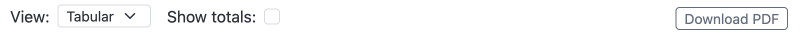 The Tabular View Bar
