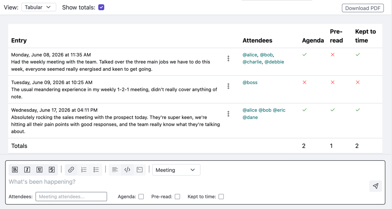 Tabular View of Meetings